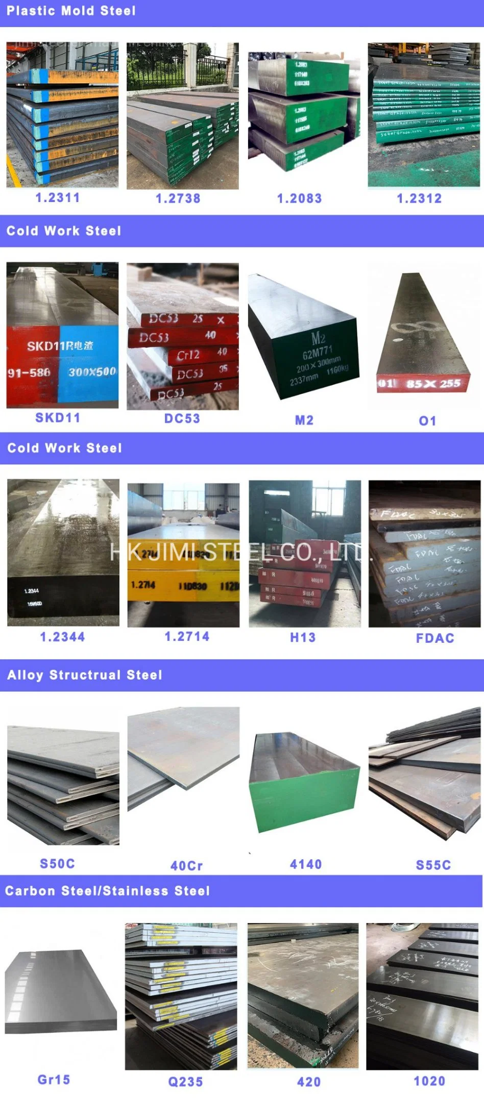 Tool Steel T1 AISI Ground Cold Work Mould Steel DIN 1.3355 JIS Skh2 Alloy High Speed Die Steel for Making Knife Steel Material